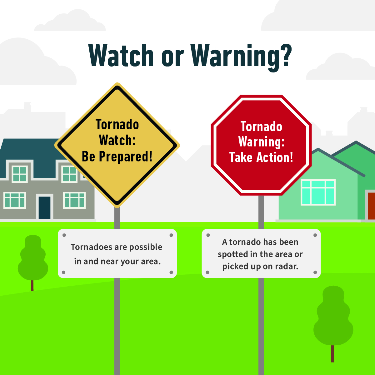 Meteorologists Watch vs. Warning